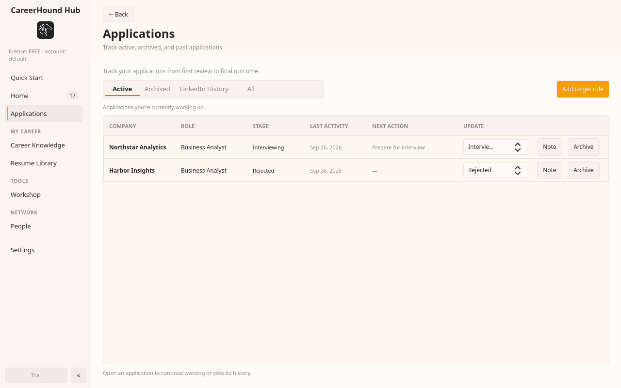 Applications: every opportunity tracked from analysis through interview and offer